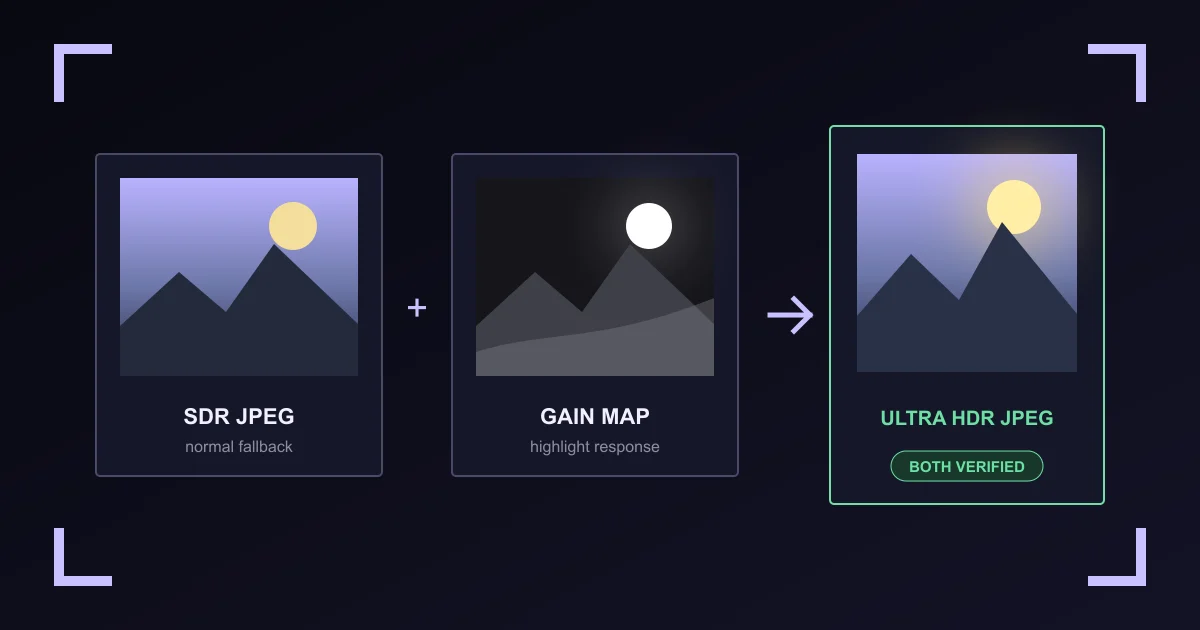 Preview of the selected source image
